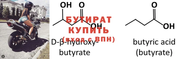 скорость Волосово